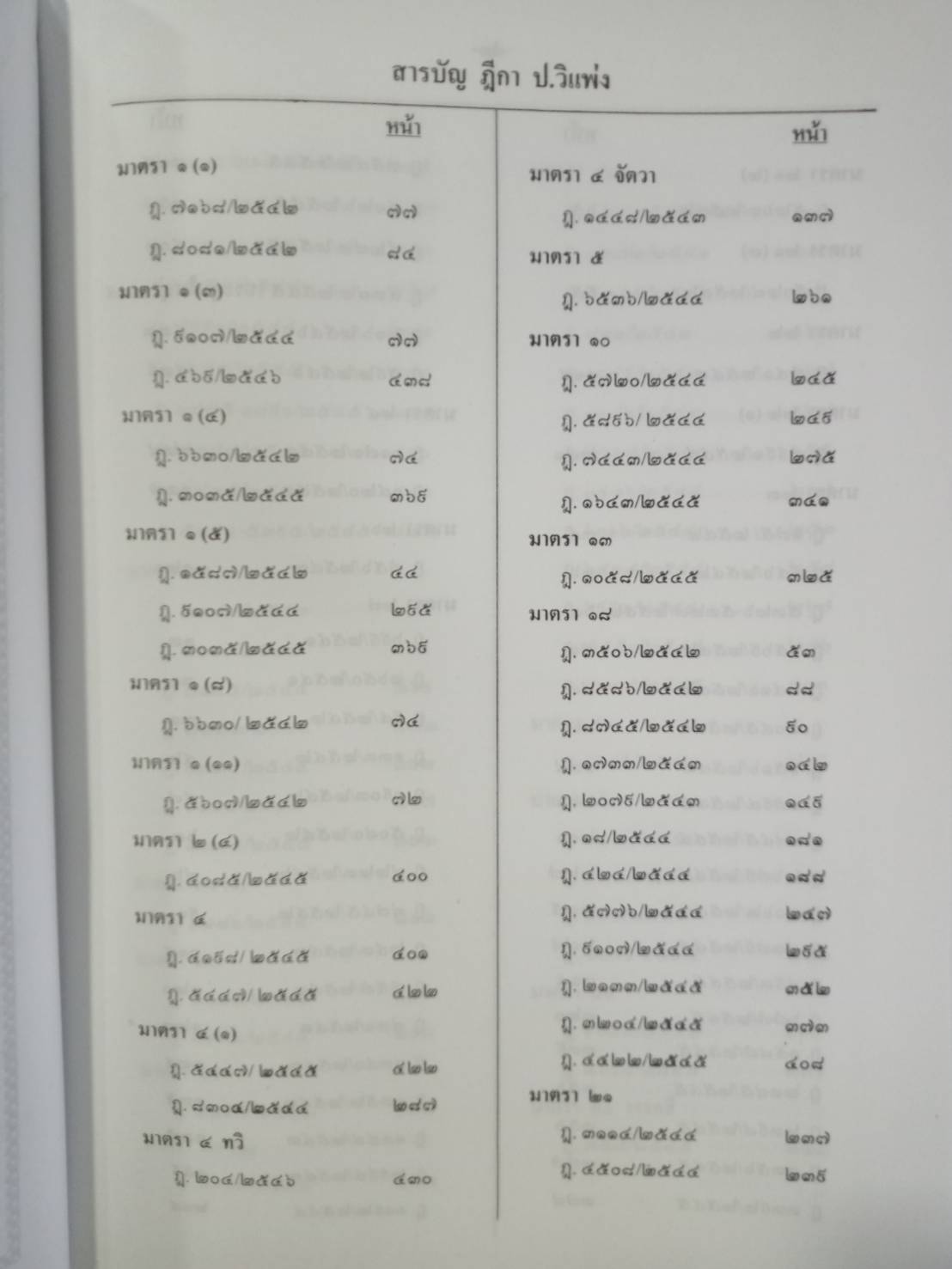 ฎีกาใหม่ ป.วิ.แพ่ง พ.ศ.2541-2546