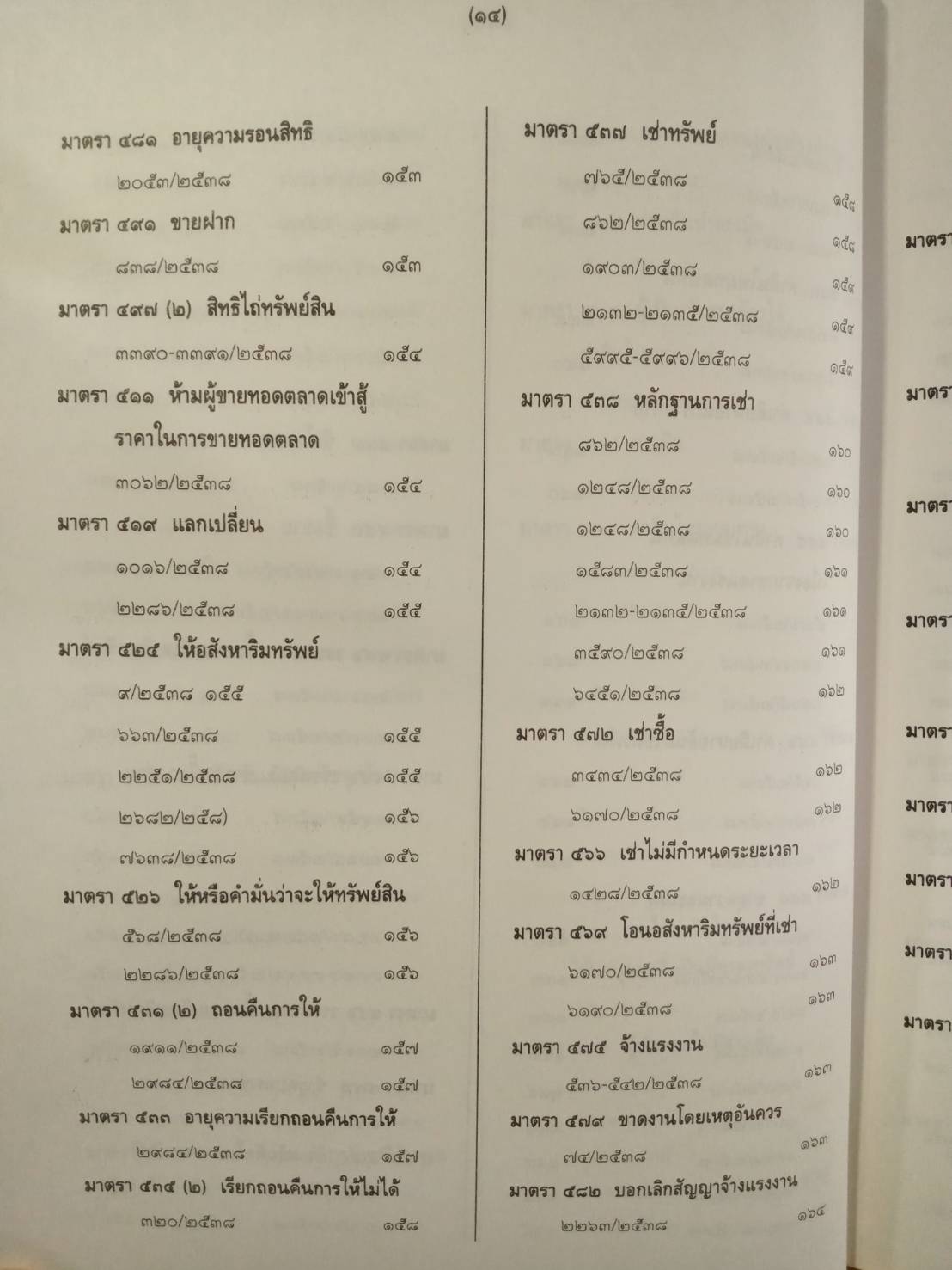 คำพิพากษาศาลฎีกา พุทธศักราช 2538