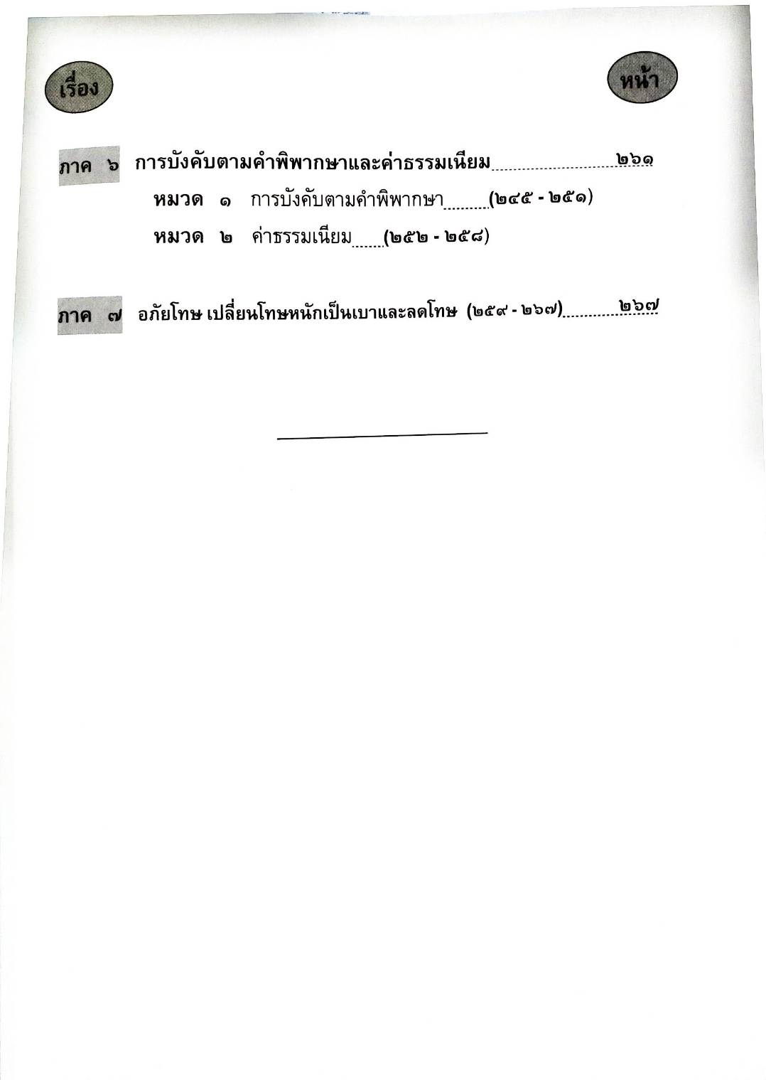 ตะลุยข้อสอบ วิ.อาญา ฎีกาเด็ด