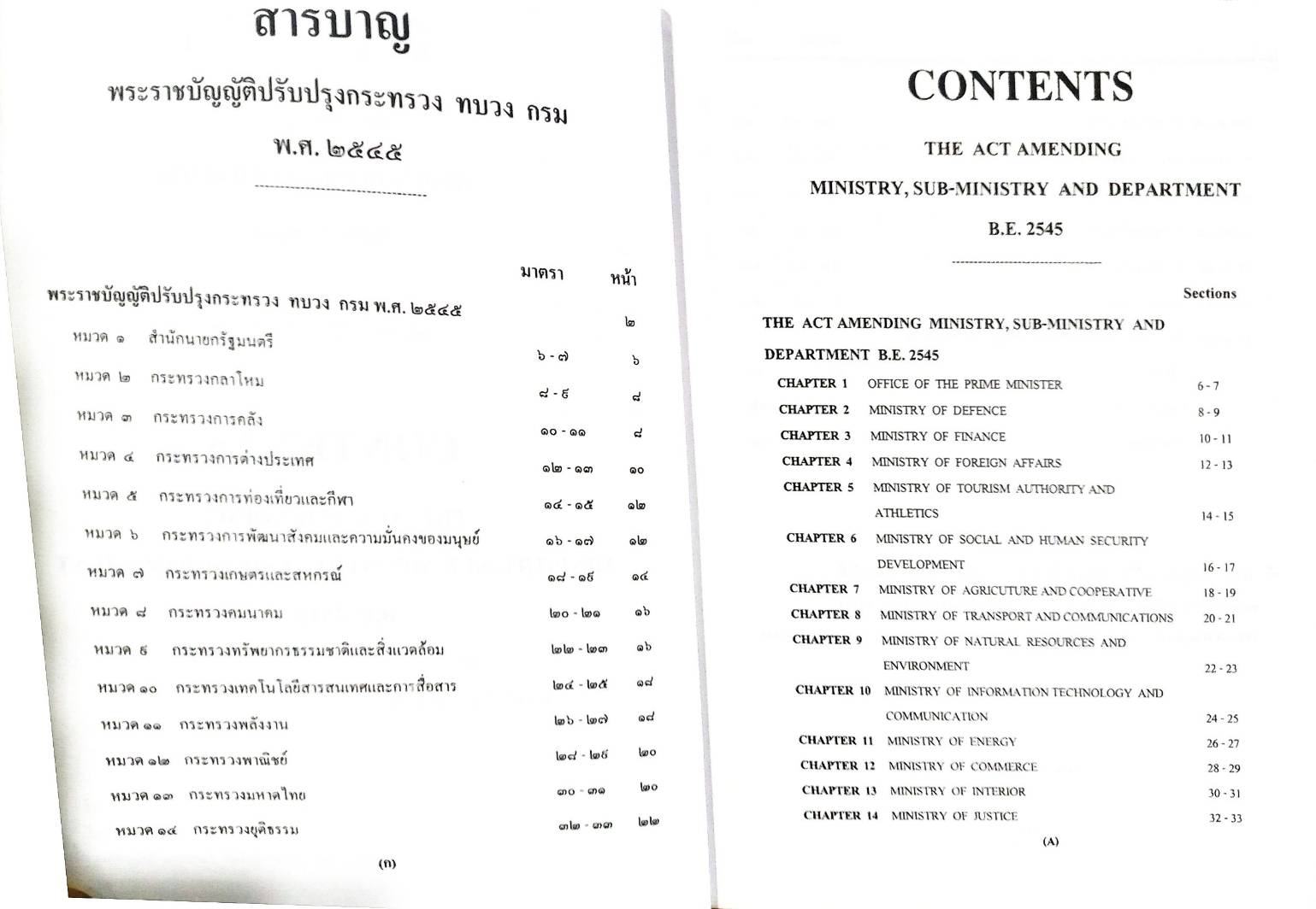 พระราชบัญญัติปรับปรุงกระทรวง ทบวง กรม พ.ศ.2545 (ไทย-อังกฤษ)