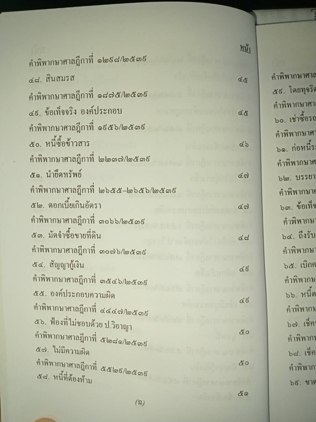 คำพิพากษาคดีเช็ค