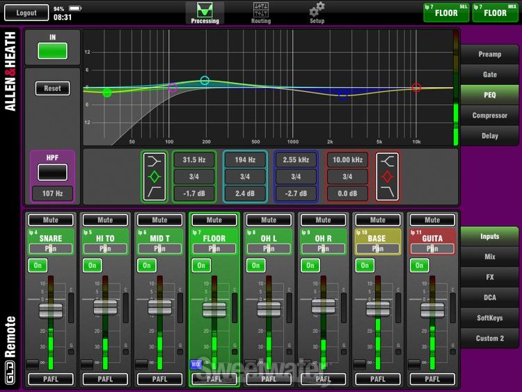 Allen & Heath GLD-80 - Chrome Edition