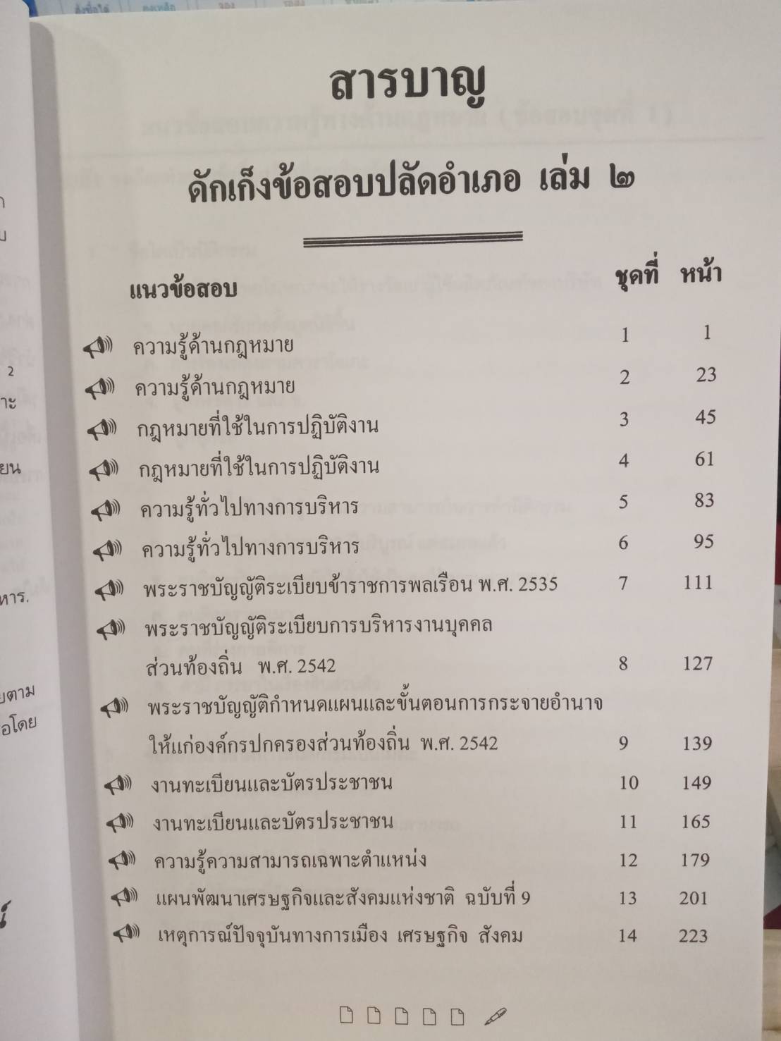 ดักเก็งข้อสอบ ปลัดอำเภอ เล่ม 2