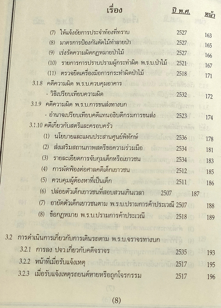 คู่มือพนักงานสอบสวน รวมระเบียบ คำสั่ง กฎ ข้อบังคับ ที่เกี่ยวกับการสอบสวนคดีอาญาและข้อบกพร่องในการสอบสวนคดีอาญา่