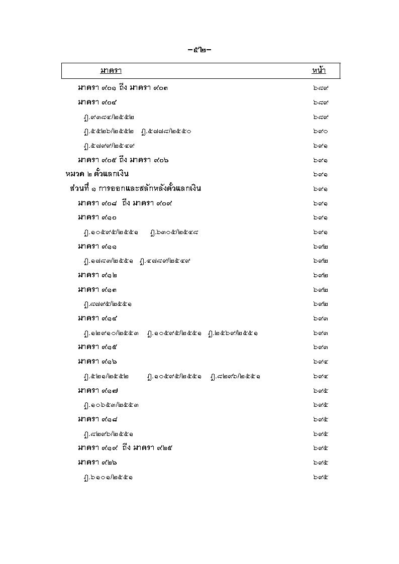 (e book) ฎีกา ป.แพ่ง เรียงมาตรา พ.ศ.๒๕๔๘ - ๒๕๕๕