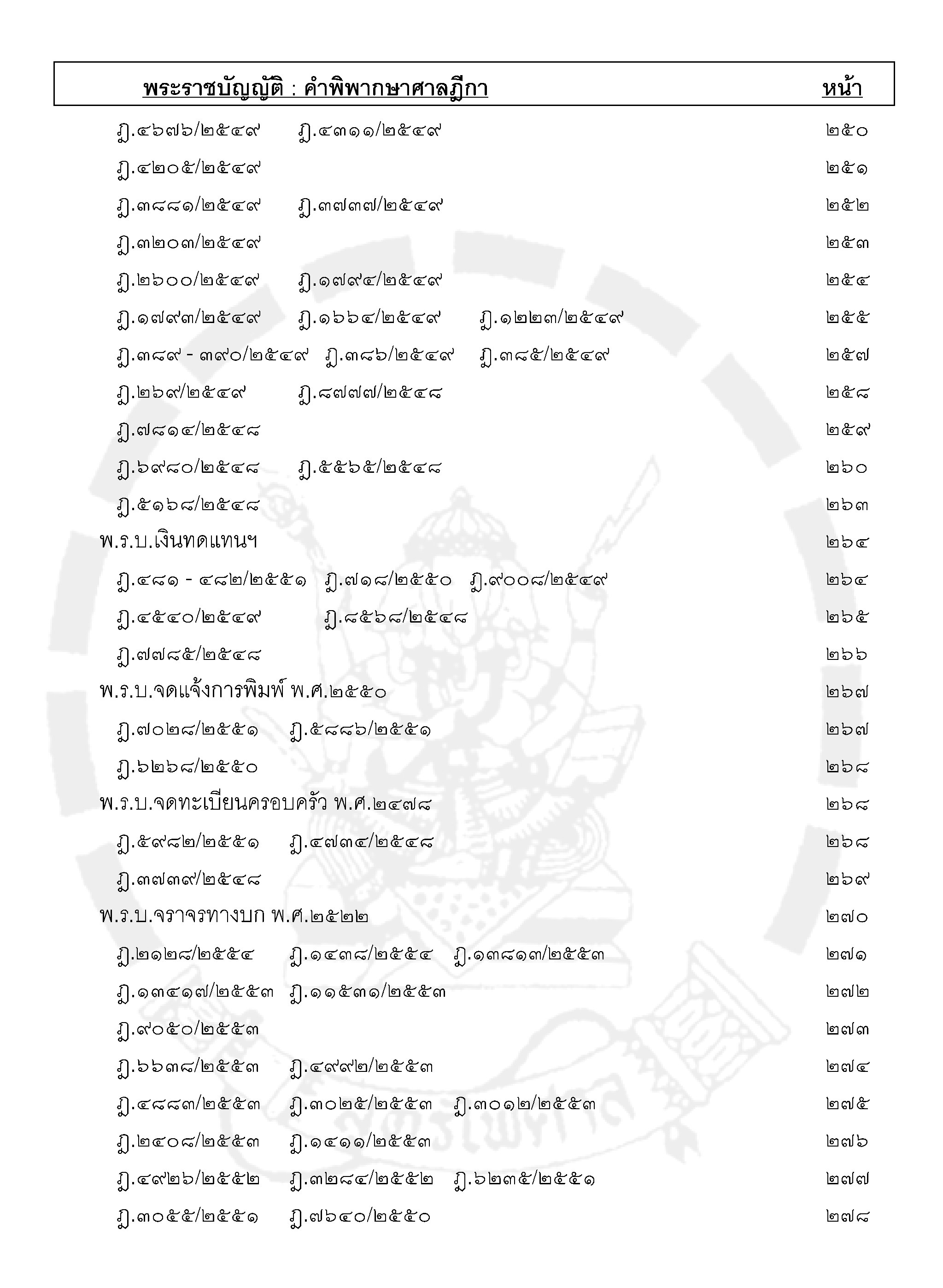 ฎีกาใหม่ พ.ร.บ.ต่างๆ เรียงมาตรา พ.ศ.๒๕๔๘ - ๒๕๕๕ (5K 02)