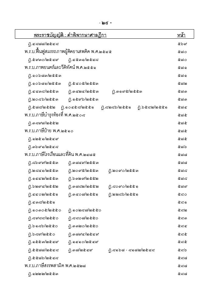 (e book) ฎีกา พ.ร.บ.ต่างๆ พ.ศ.2548-2555