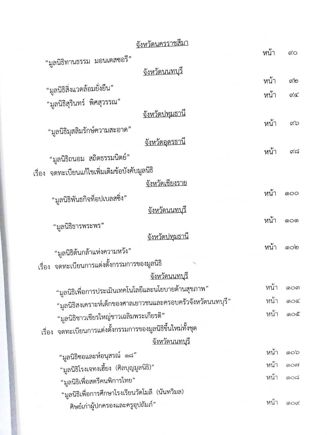 กฎหมายออกใหม่ ตอนที่ 24/64 สมาคม มูลนิธิ และประกาศอื่น ๆ