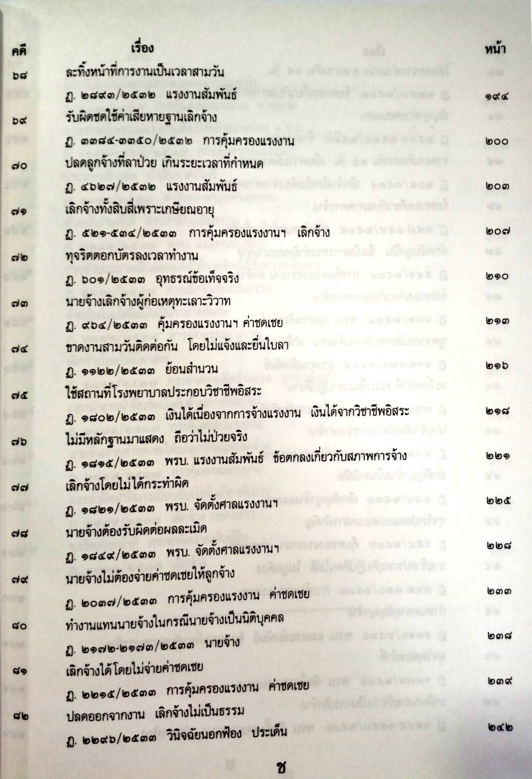 108 คดีแรงงาน : แรงงานเด็ก โกงค่าแรง (หนังสือเก่า มือ1)