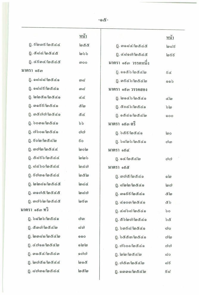 (e book) ฎีกาใหม่ ป.วิ.อาญา พ.ศ.2541-2546