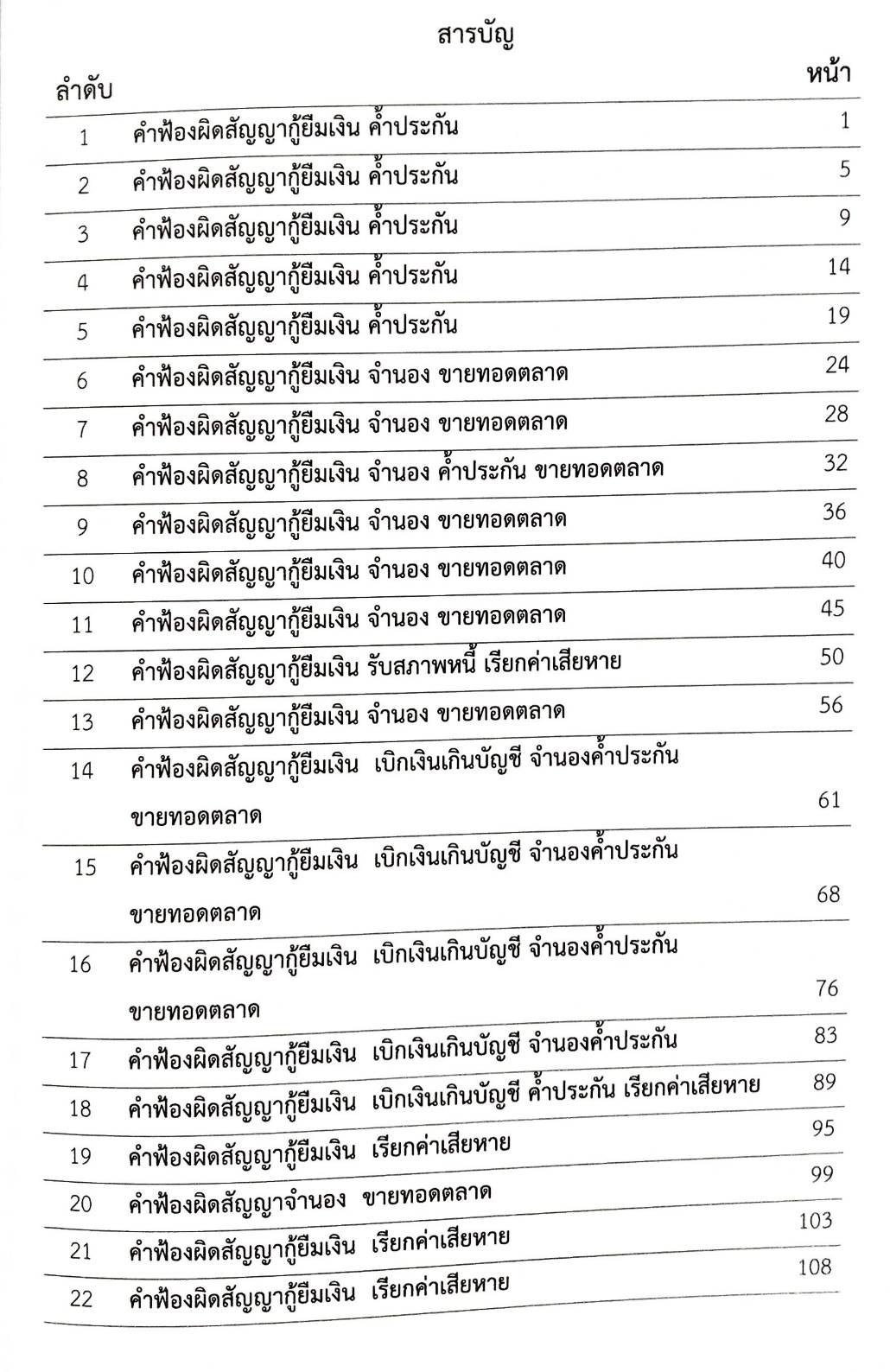 รวมคำฟ้องคดีแพ่ง เล่ม 6 สัญญา ค้ำประกัน ฝากทรัพย์ ตั๋วเงิน บัตรเครดิต