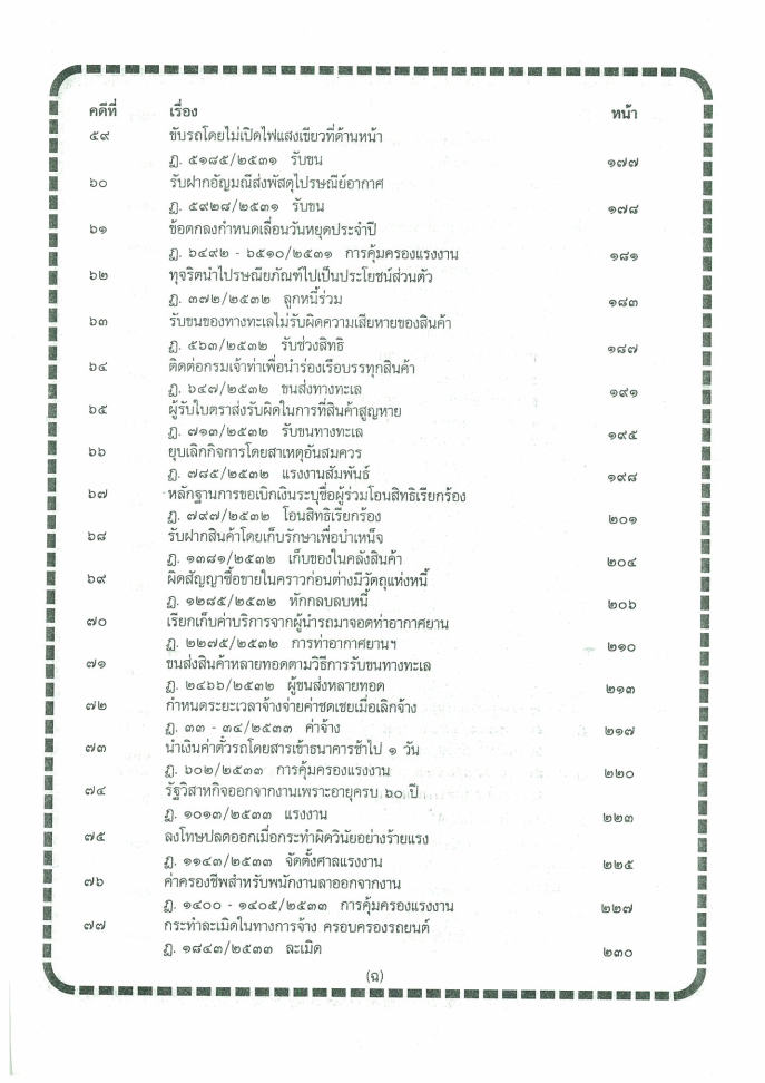 (e book) 108 คดีฟ้องรัฐวิสาหกิจ