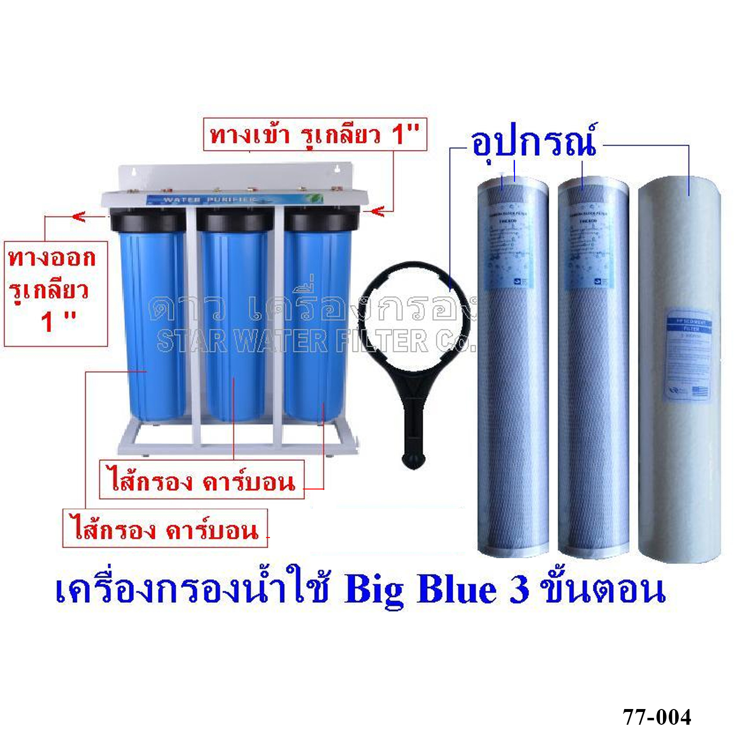 เครื่องกรองน้ำใช้ Big Blue 3 ขั้นตอน Cascade 20 นิ้ว