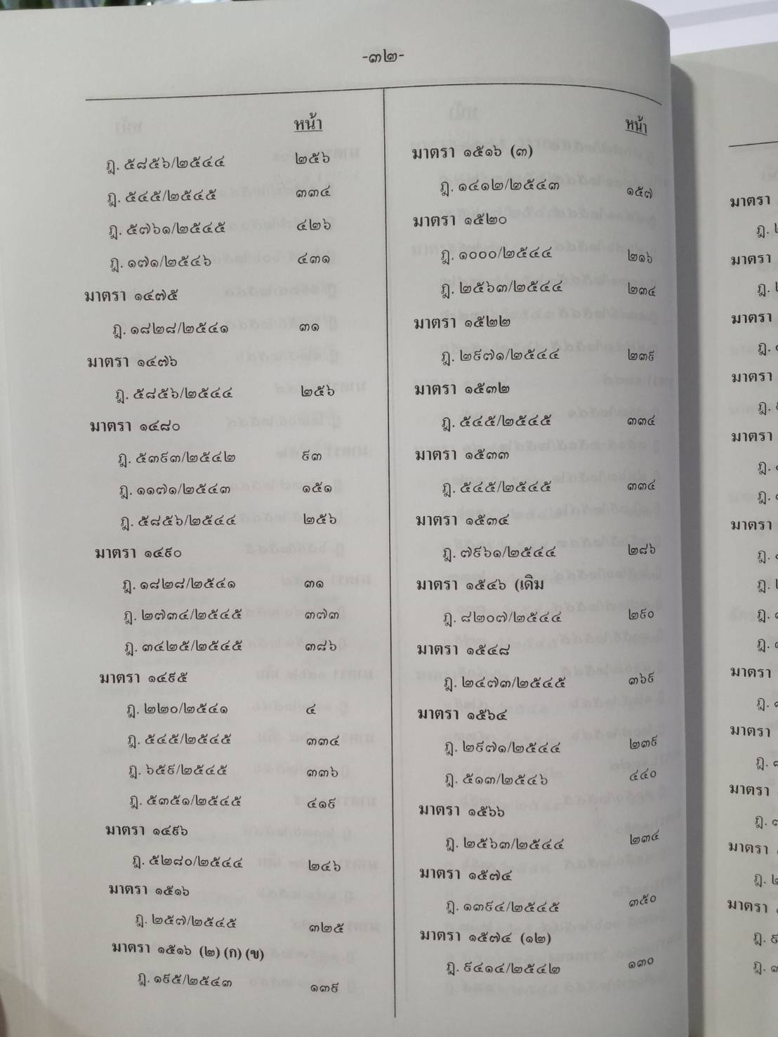 ฎีกาใหม่ ป.แพ่ง พ.ศ.2541-2546