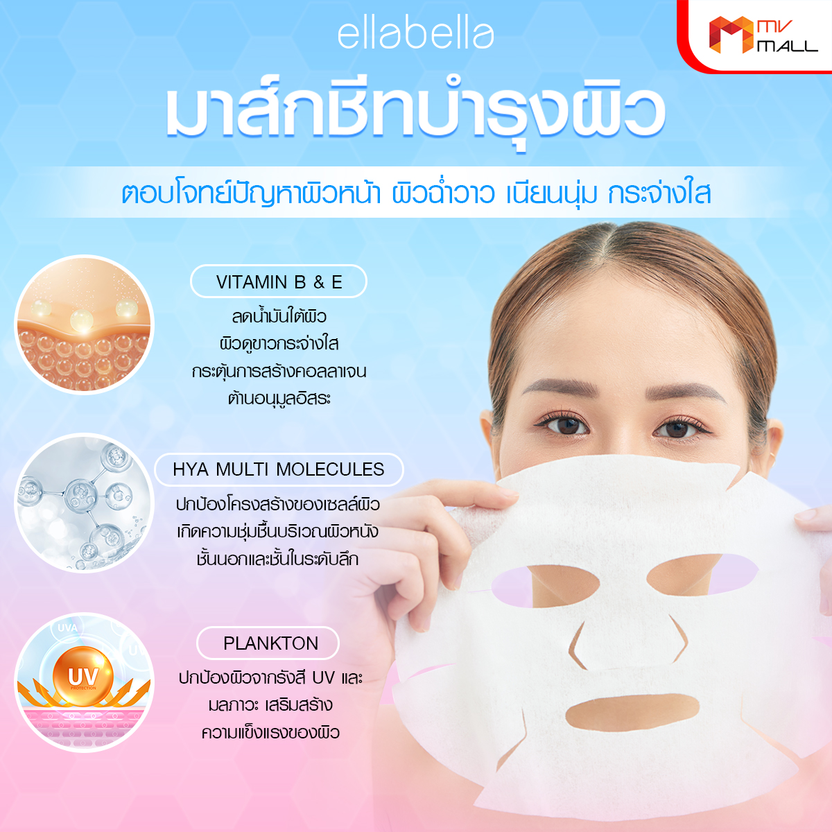 Ellabella มาส์กชีท ครบจบในแผ่นเดียว ทั้งการบำรุงผิวหน้า ฟื้นฟูผิว และกระตุ้นการสร้างเซลล์ผิวใหม่