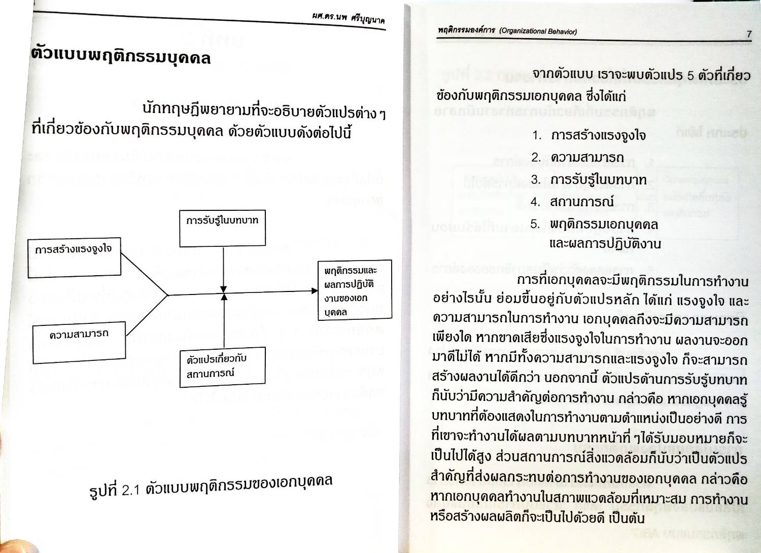 พฤติกรรมองค์การ Organizational Behavior