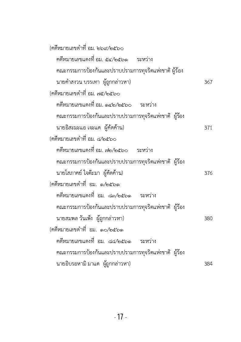 (e book) รวมกฎหมายหลัก ปี พ.ศ.2561 คำพิพากษาคดีอาญาทางการเมือง