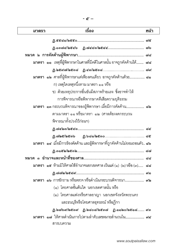 คำอธิบายประมวลกฎหมายวิธีพิจารณาความแพ่ง ประกอบคำพิพากษาฎีกา ภาค 1 บททั่วไป (เล่ม1)
