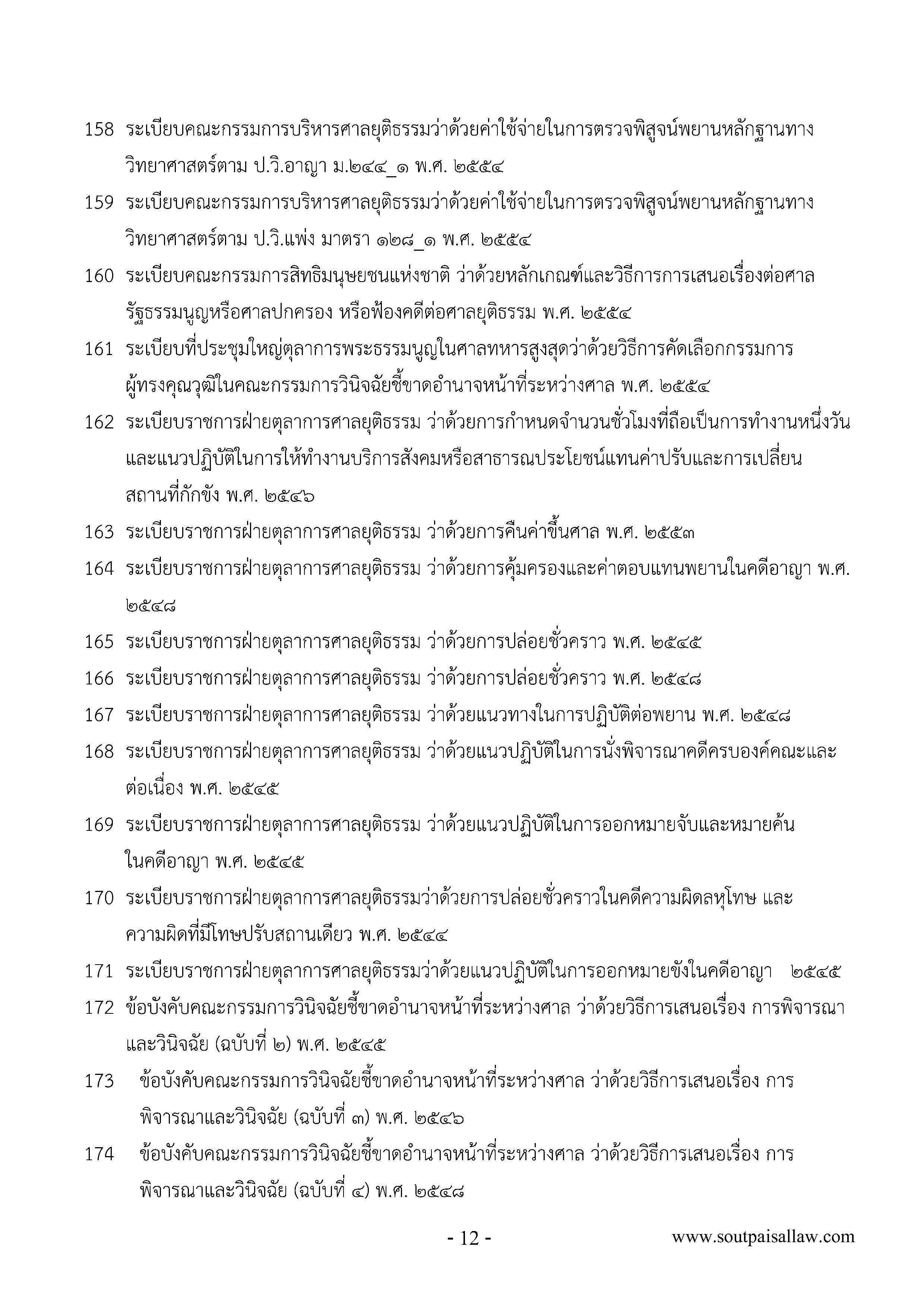 ย่อหลักกฎหมายพระธรรมนูญศาลยุติธรรม พร้อม CD MP3 + E-book