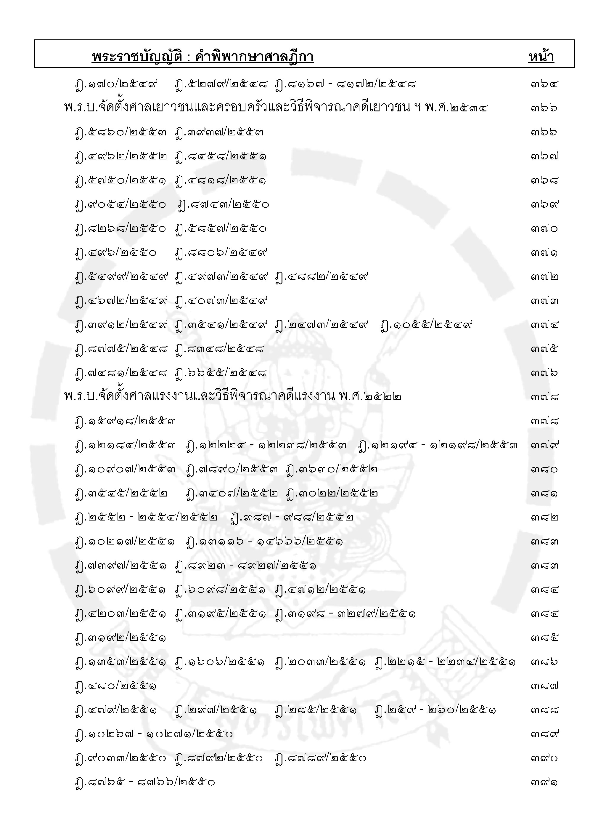 ฎีกาใหม่ พ.ร.บ.ต่างๆ เรียงมาตรา พ.ศ.๒๕๔๘ - ๒๕๕๕ (5K 02)