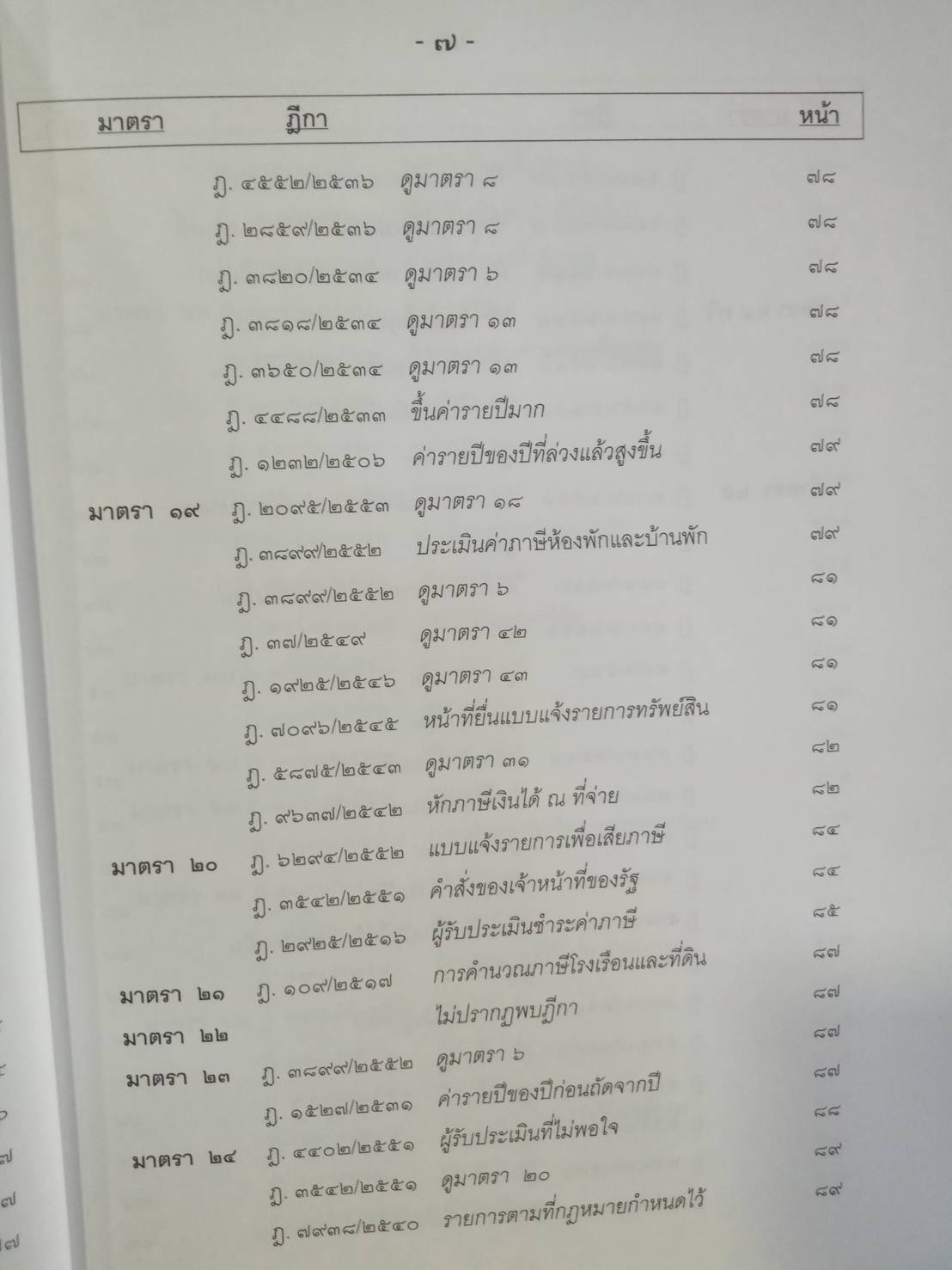 ฎีกาภาษี ตามพระราชบัญญัติภาษีโรงเรือนและที่ดิน ภาษีบำรุงท้องที่ ภาษีป้าย เรียงมาตรา