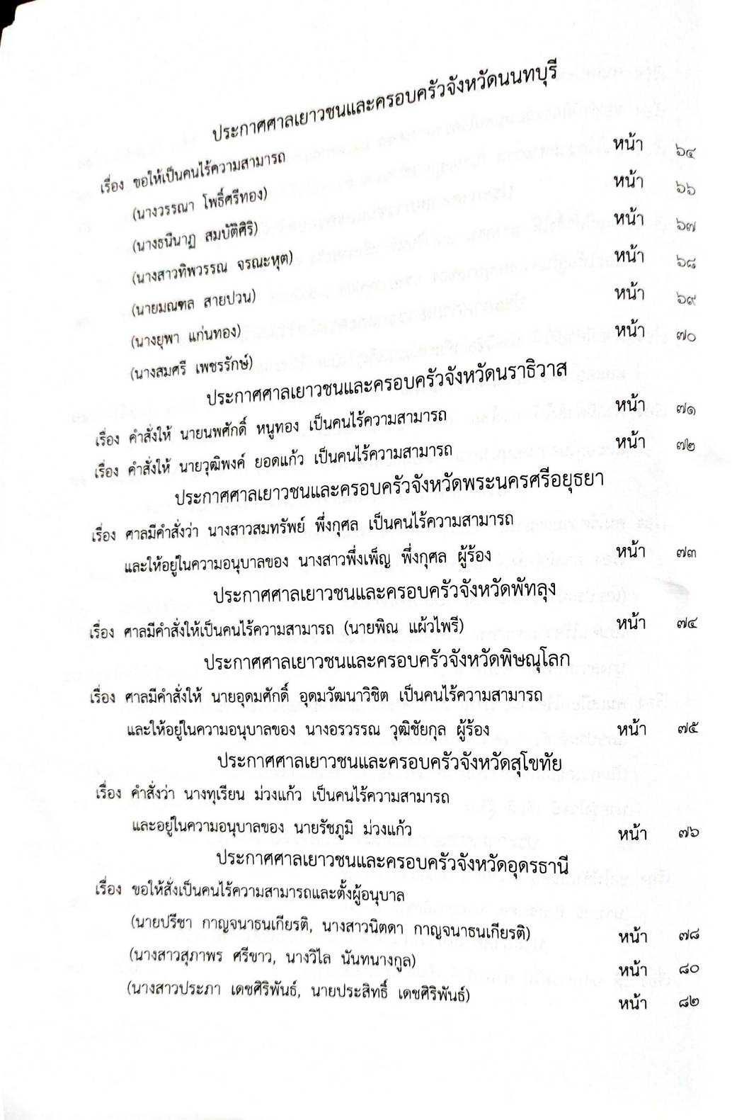 กฎหมายออกใหม่ 90/66 ประกาศกรมอุตสาหกรรมฯ บัตรสิ้นอายุ สมาคม - มูลนิธิ ประกาศนายทะเบียน ฯ ที่ 5 - 6 /2566