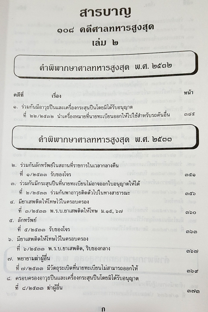 108 คดีศาลทหารไทย เล่ม 2 (หนังสือเก่า มือ1)