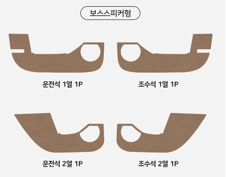 หุ้มหนังประตู Hyundai SANTA FE Hybrid ฮุนได ซานตา เฟ่