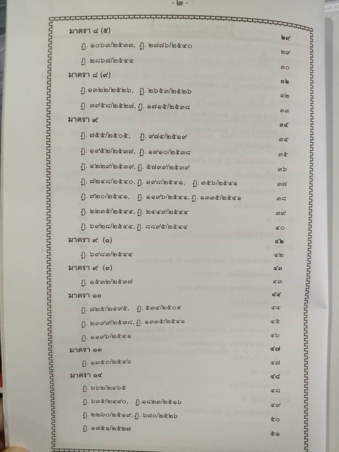 ฎีกาล้มละลาย พ.ศ.2469 ถึงปัจจุบัน