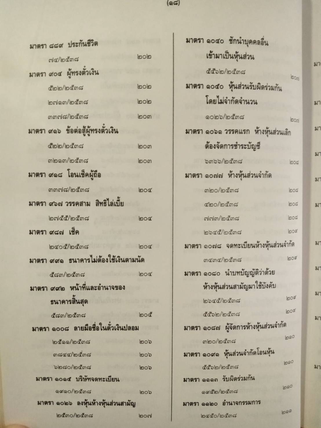 คำพิพากษาศาลฎีกา พุทธศักราช 2538