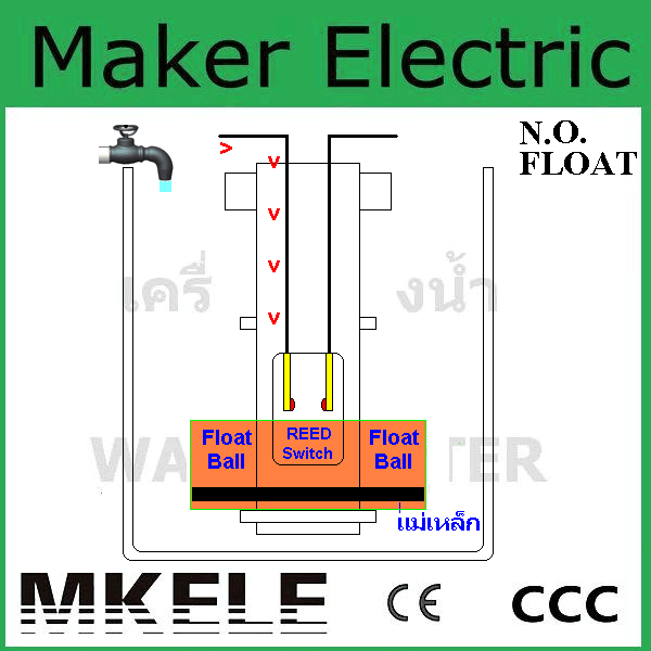 Normal float level switch การทำงานของสวิทช์ลูกลอย แบบปกติเปิด