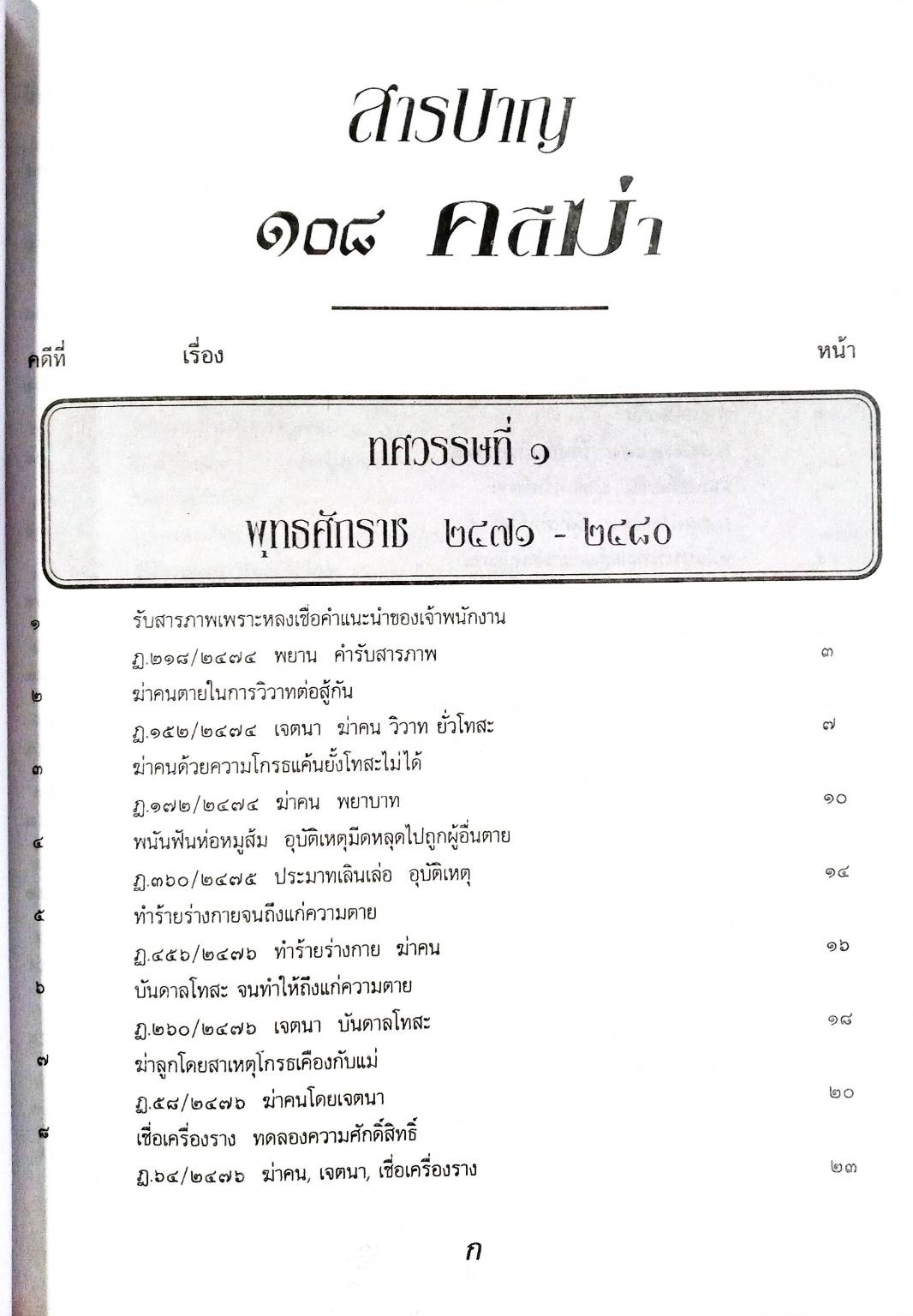 108 คดีฆ่า (หนังสือเก่า มือ1)