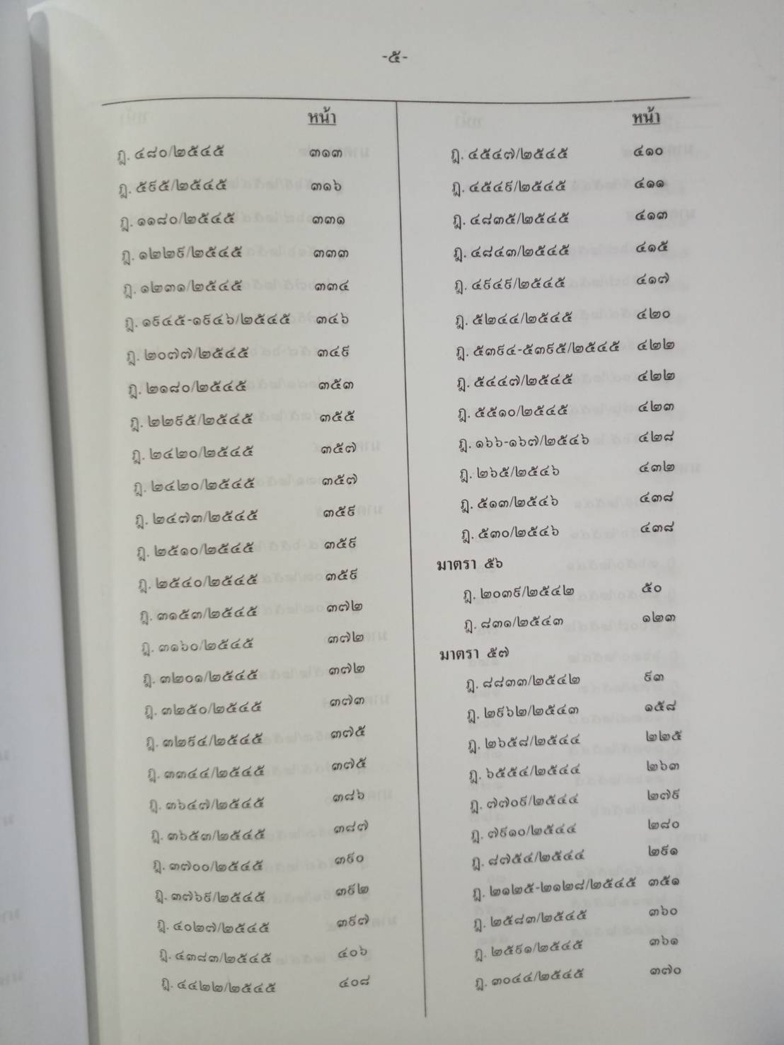 ฎีกาใหม่ ป.วิ.แพ่ง พ.ศ.2541-2546