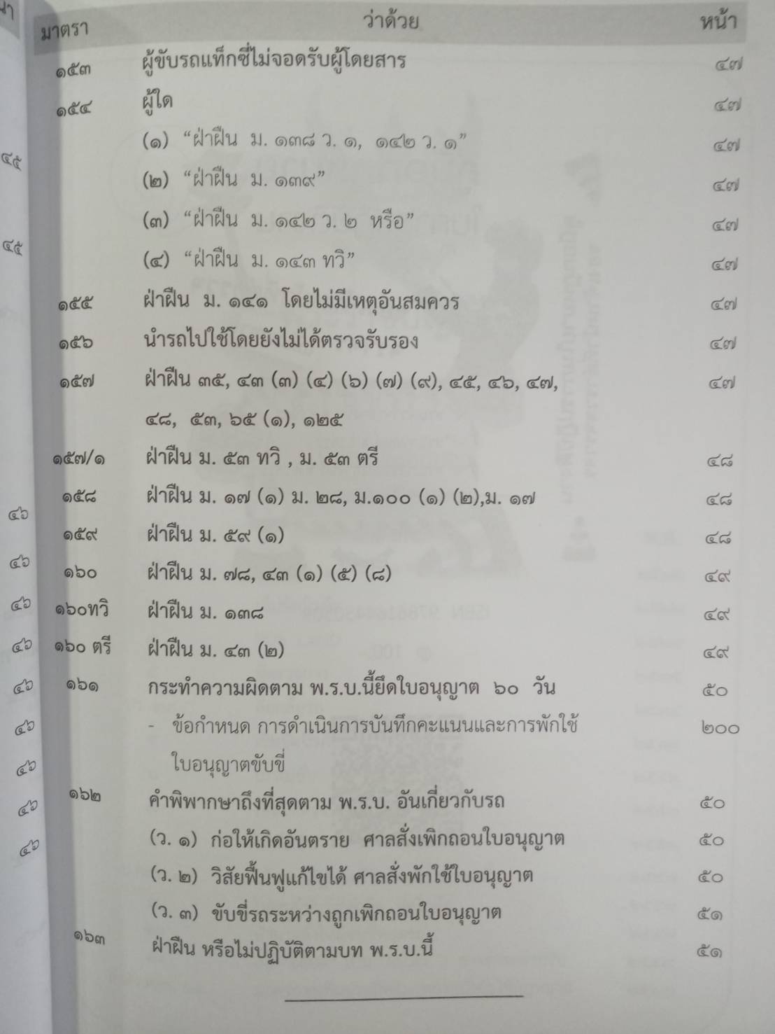 พระราชบัญญัติจราจรทางบก ปรับปรุงใหม่สุด + 3 ปี