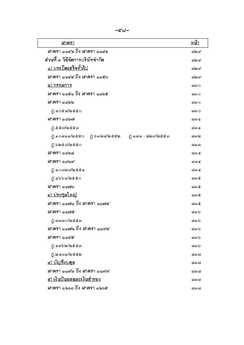 (e book) ฎีกา ป.แพ่ง เรียงมาตรา พ.ศ.๒๕๔๘ - ๒๕๕๕