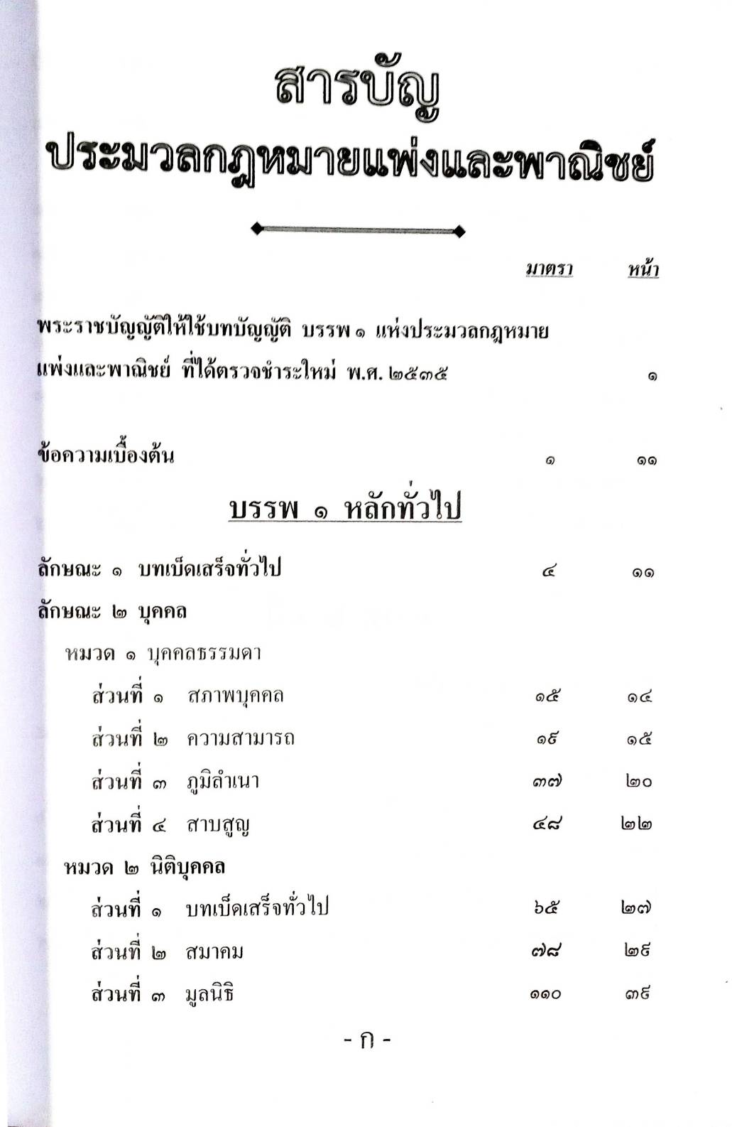 ประมวลกฎหมายแพ่งและพาณิชย์ ป.แพ่ง ฉบับไม่ธรรมดา จับประเด็น