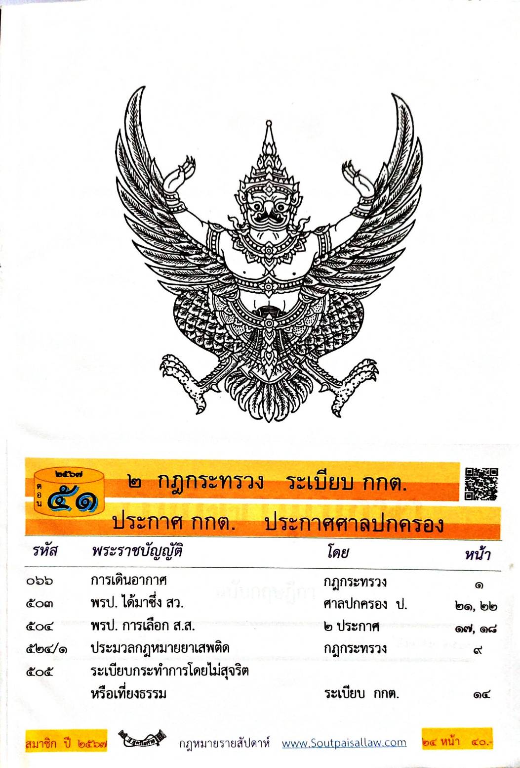 กฎหมายใหม่ปี 2567 ตอนที่ 51 2 กฎกระทรวง ระเบียบ กกต. ประกาศ กกต. ประกาศศาล