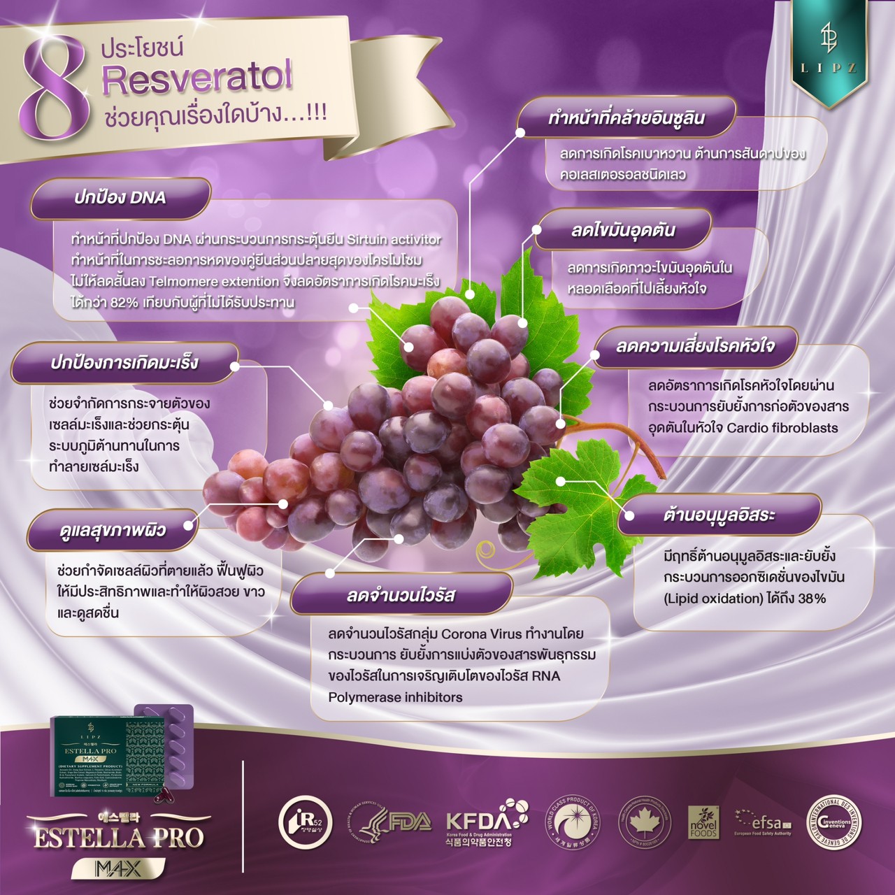 ESTELLA ย้อนวัยสาวชุดปรับฮอร์โมน 1 เดือน เซตแนะนำ 3 กล่อง