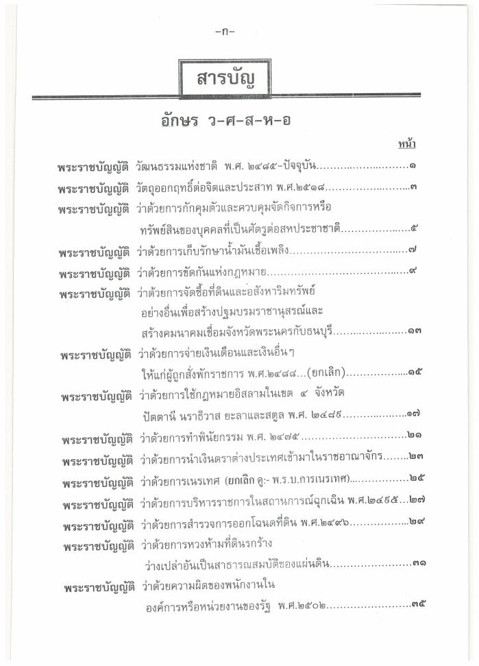 (e book) ฎีกา พ.ร.บ.ต่างๆ พ.ศ.2465-2547 กลุ่มอักษร ว-อ