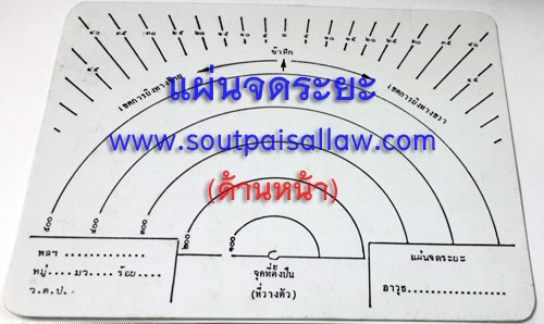 แผ่นจดระยะ (ใช้กับอาวุธ อาวุธปืนชนิดต่างๆ) พร้อมคำแนะนำการใช้ (Pre Order)