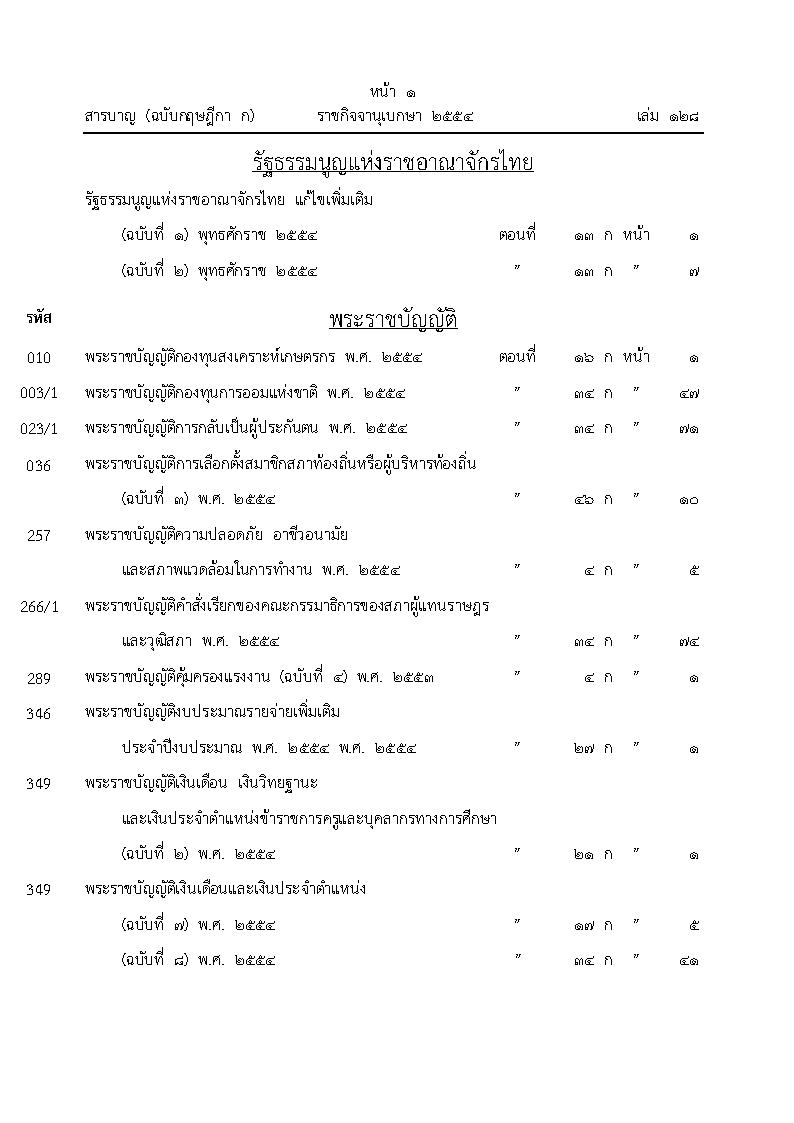 (e book) สารบาญกฎหมาย 9 ปี พ.ศ.2554-2562