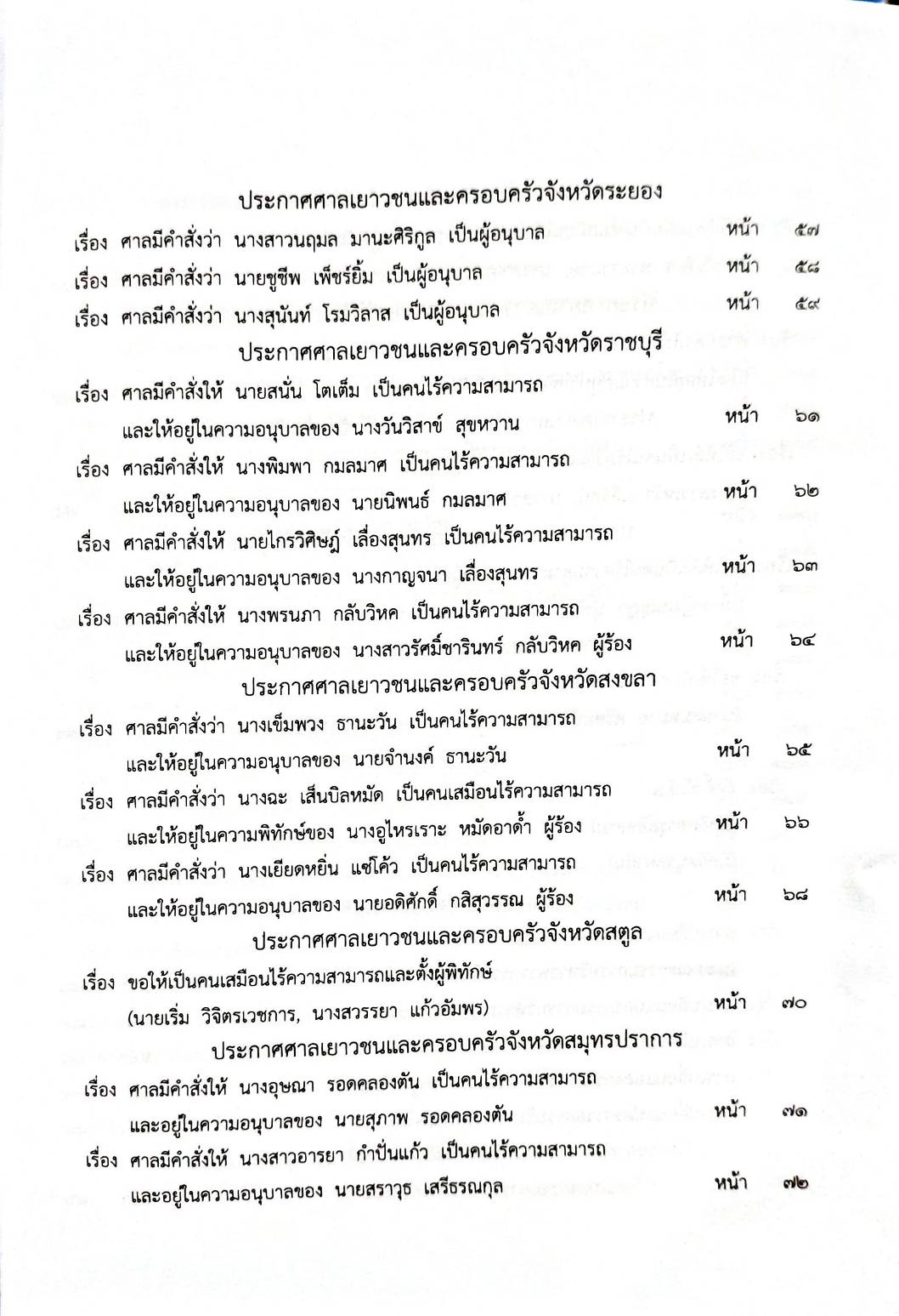 กฎหมายออกใหม่ 49/66 ประกาศกระทรวงการคลัง ฐานะการเงินฯ ประกาศสำนักงานพระพุทธฯ ยกวัดร้างขึ้นเป็นวัดฯ ประกาศศาลเยาวชนและครอบครัวจังหวัด... สมาคม - มูลนิธิ