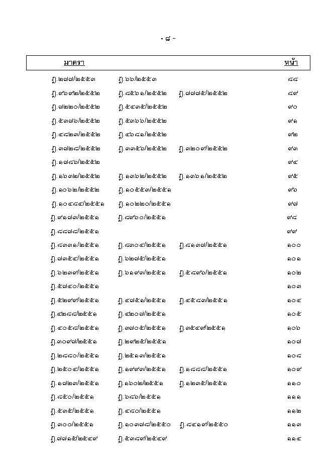 (e book) ฎีกา ป.วิแพ่ง เรียงมาตรา พ.ศ.๒๕๔๘ - ๒๕๕๕