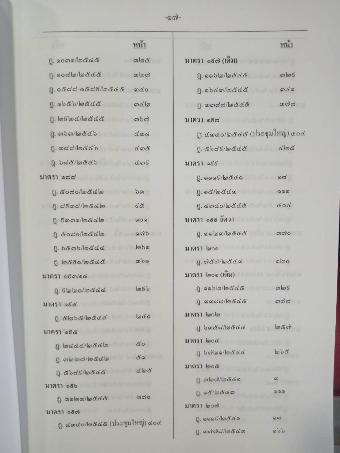 ฎีกาใหม่ ป.วิ.แพ่ง พ.ศ.2541-2546