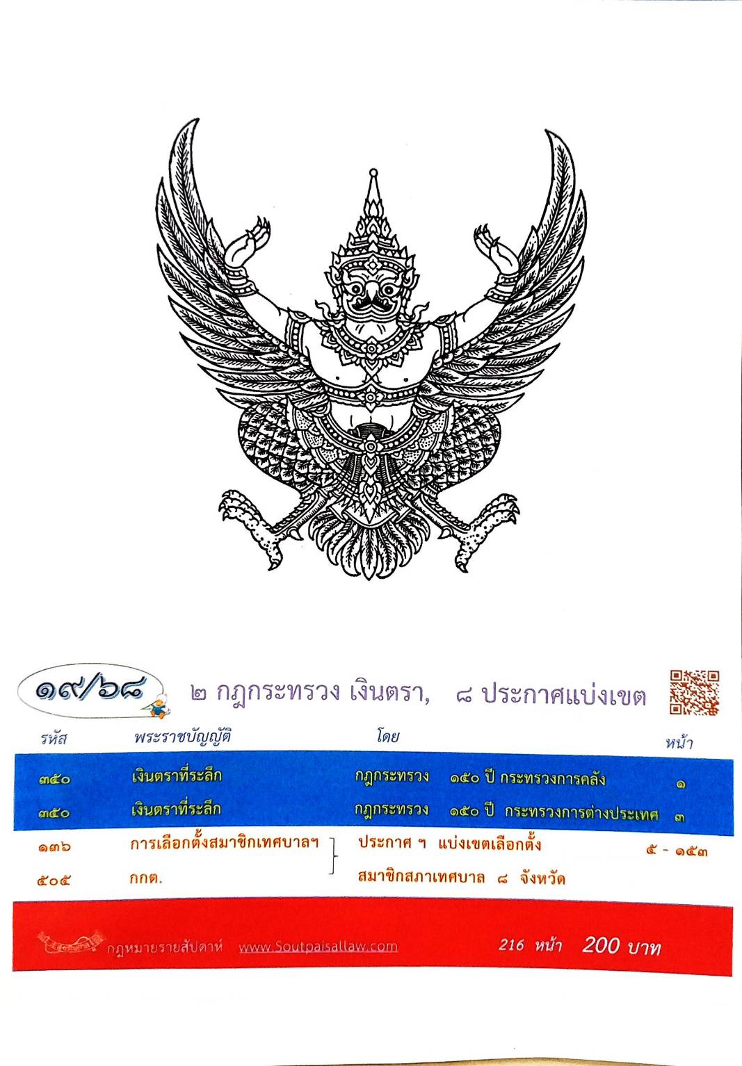 กฎหมายใหม่ ตอนที่ 19/68 2 กฎกระทรวง เงินตรา, 8 ประกาศแบ่งเขต