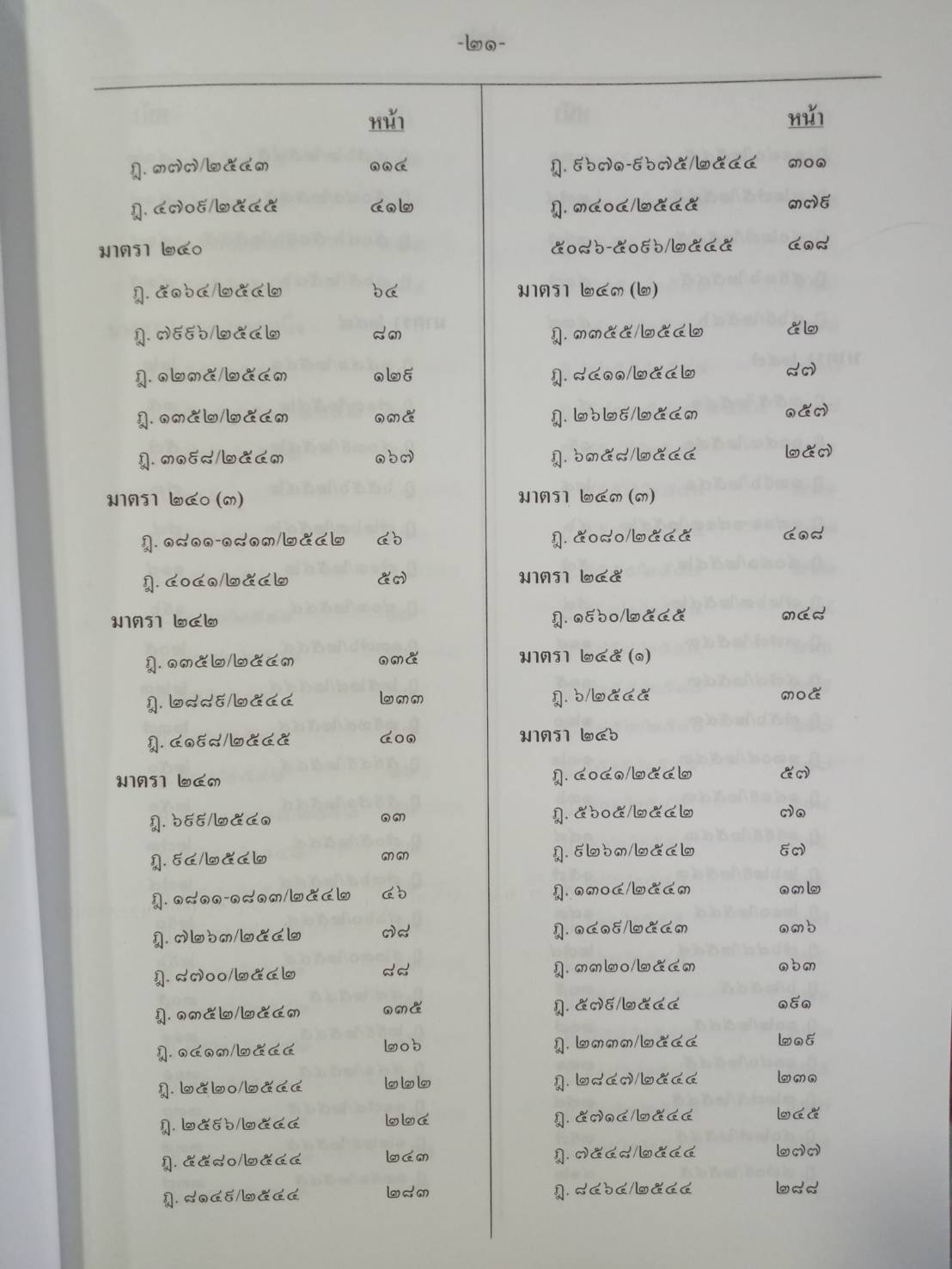 ฎีกาใหม่ ป.วิ.แพ่ง พ.ศ.2541-2546