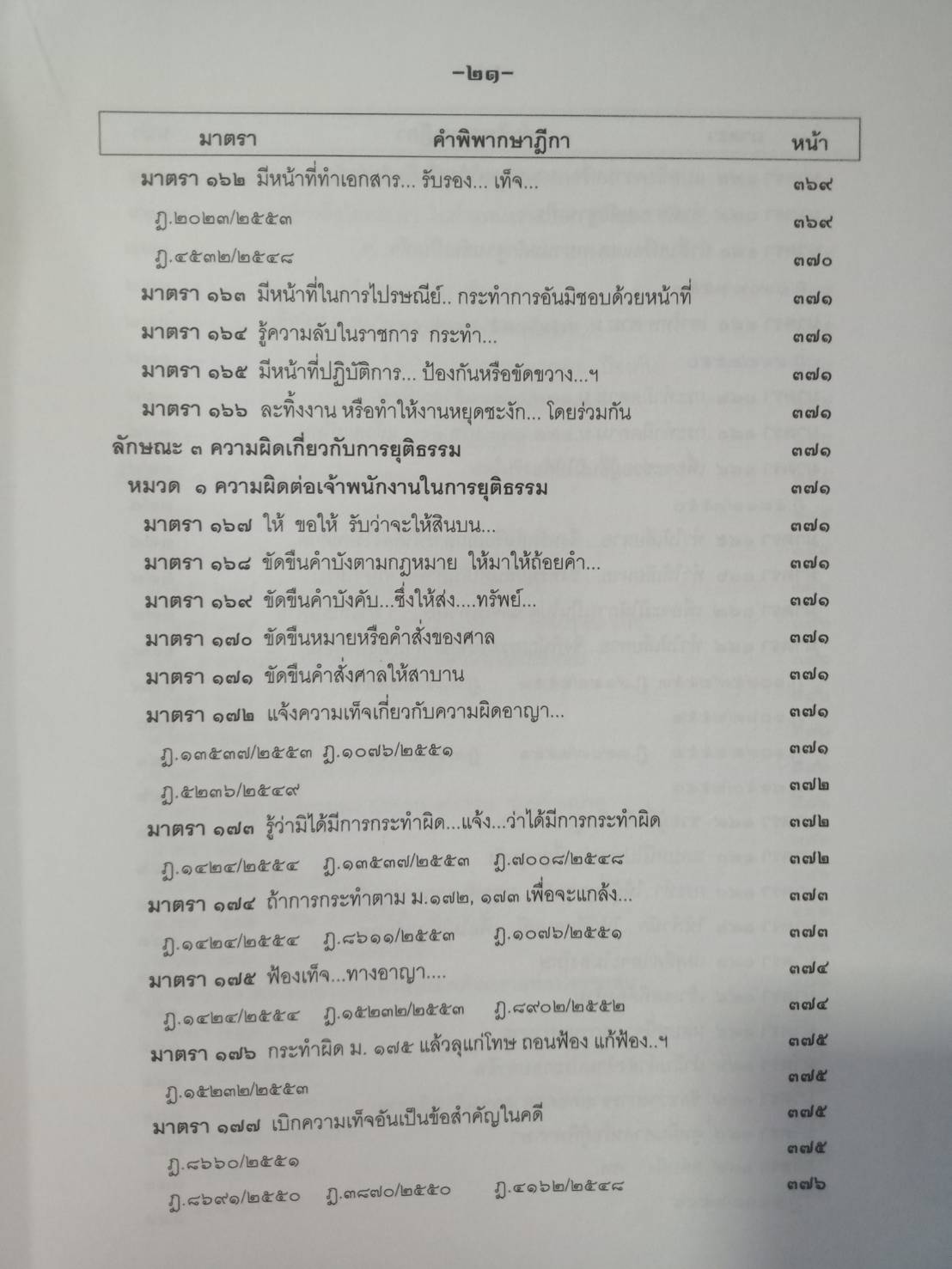 ฎีกาใหม่ ป.อาญา เรียงมาตรา รวม 8 ปี พ.ศ.2548-2555 (5C 01)