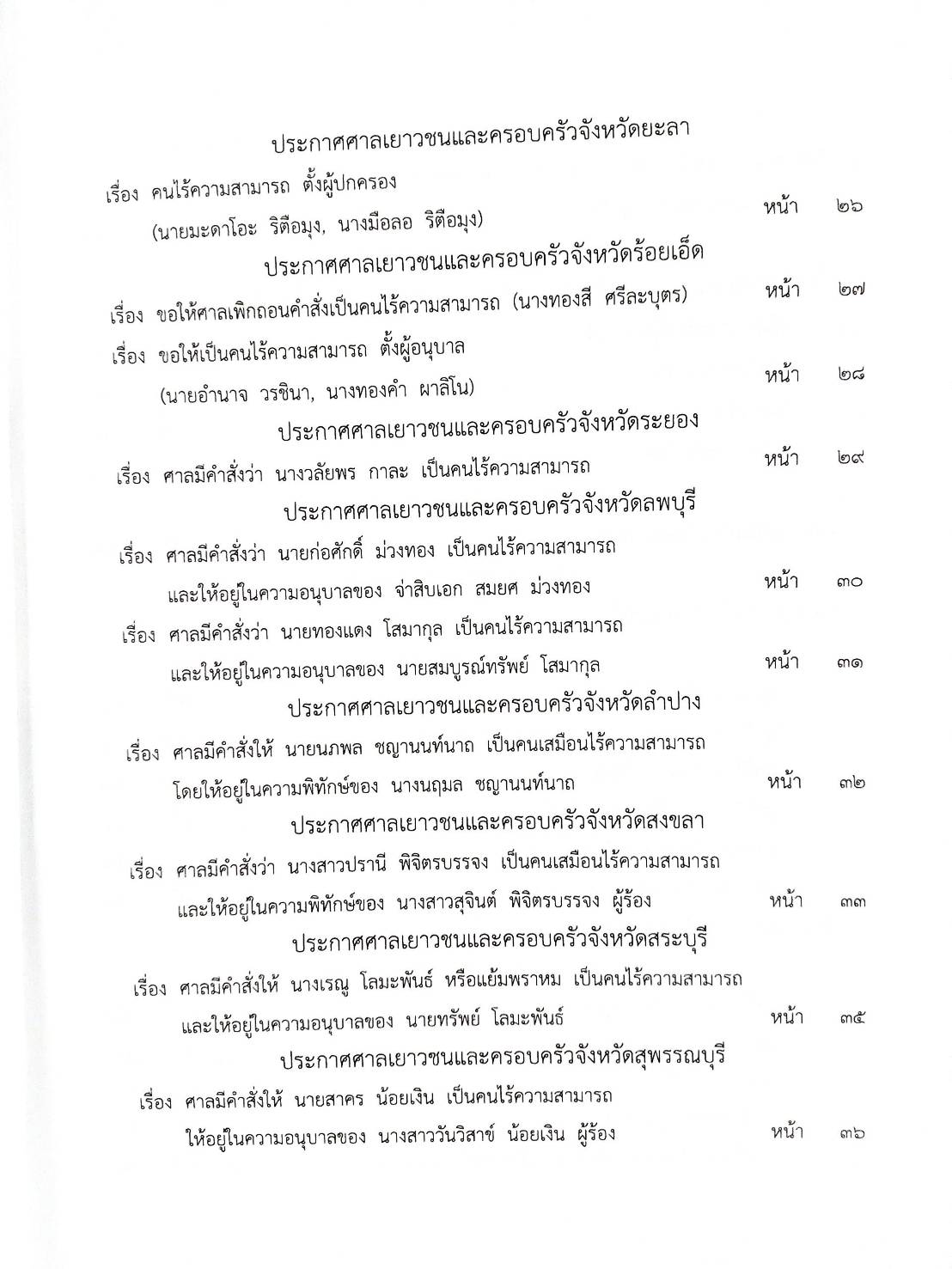 กฎหมายออกใหม่ ตอนที่ 45/67 ประกาศศาลเยาวชนและครอบครัวฯ สมาคม - มูลนิธิ