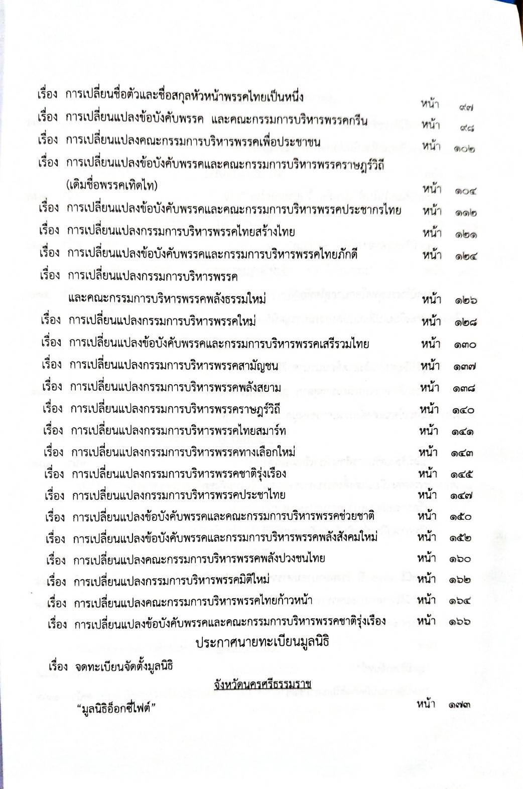 กฎหมายออกใหม่ 49/66 ประกาศกระทรวงการคลัง ฐานะการเงินฯ ประกาศสำนักงานพระพุทธฯ ยกวัดร้างขึ้นเป็นวัดฯ ประกาศศาลเยาวชนและครอบครัวจังหวัด... สมาคม - มูลนิธิ