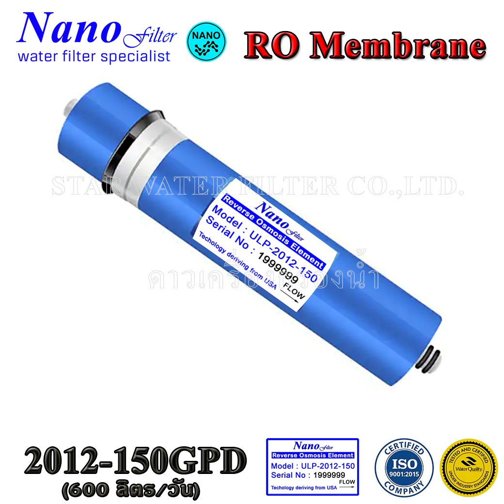 ไส้กรองน้ำ RO Membrane ULP-2012-150 GPD Nano Filter